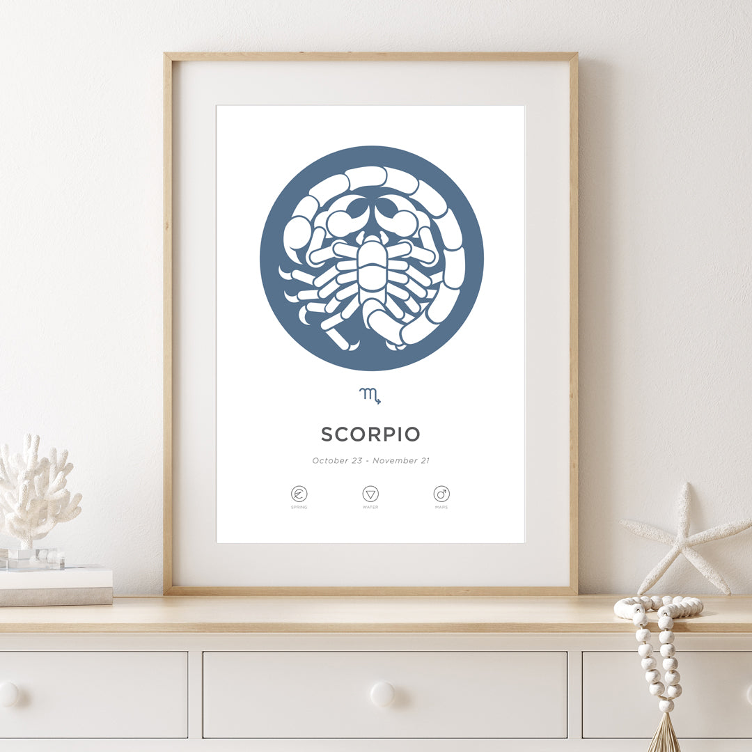 Zodiac – SC-Art-Frames